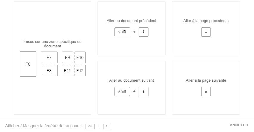 Raccourcis de navigation 1